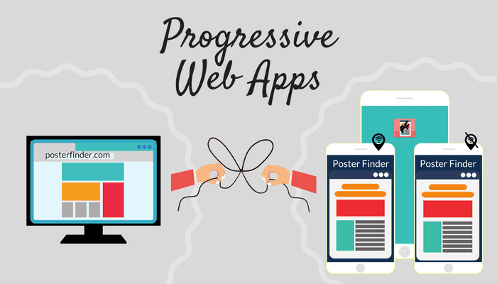Что такое прогрессивные веб-приложения? Progressive Web Apps – это просто